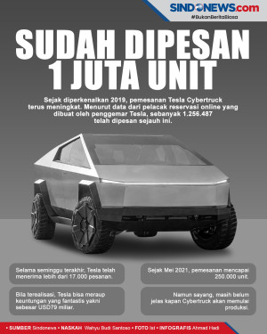 Banjir Peminat, Tesla...