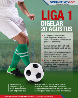 Kompetisi Liga 1 akan...
