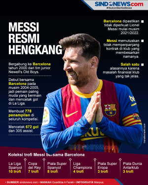 Lionel Messi Resmi Tak...