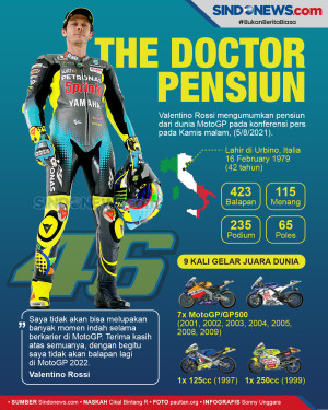 Resmi, Valentino Rossi...