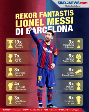 Rekor Lionel Messi Mustahil...