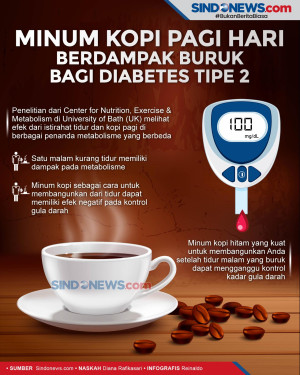 Diabetes Tipe 2, Minum...