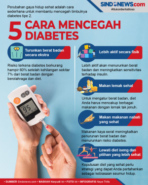 Efektif! 5 Cara Sederhana...