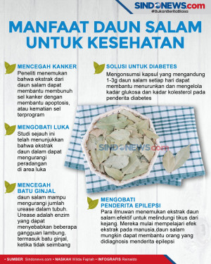 Manfaat Daun Salam untuk...