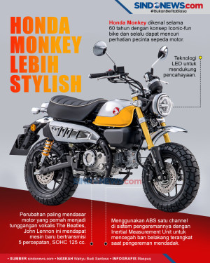 Dapat Polesan, Honda...