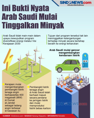 Ini Bukti Nyata Arab...