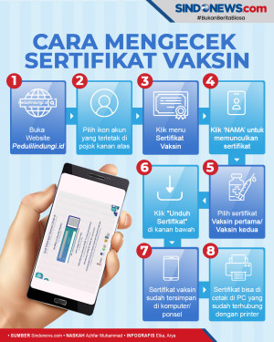 Jadi Syarat Masuk Mal,...