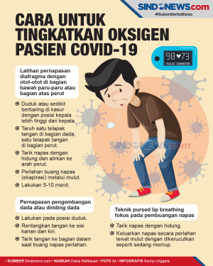 Selain Proning. Ini...