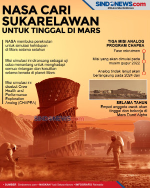 NASA Cari Sukarelawan...