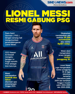 Lionel Messi Resmi Gabung...