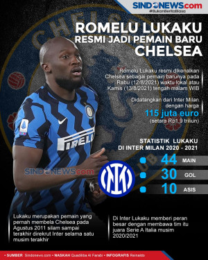Akhirnya Romelu Lukaku...
