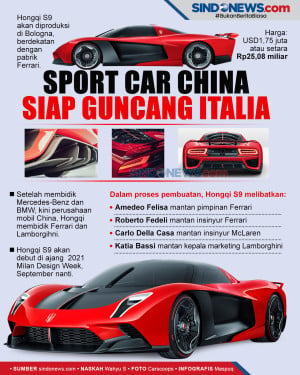 Sport Car China Siap...