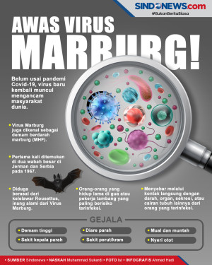 Mengenal Virus Marburg,...