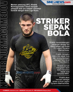 Pensiun dari UFC, Khabib...