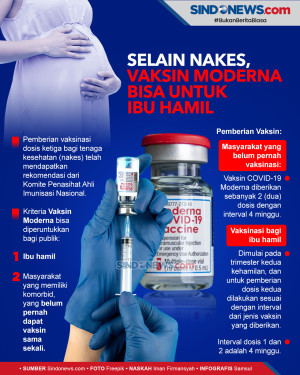Selain Nakes, Vaksin...