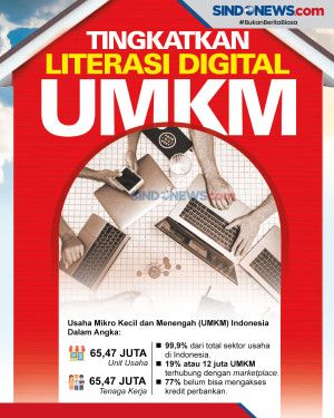 Bertahan Saat Pandemi...