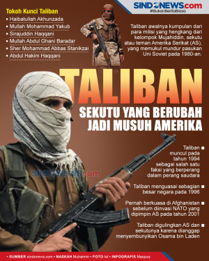 Taliban, Sekutu yang...