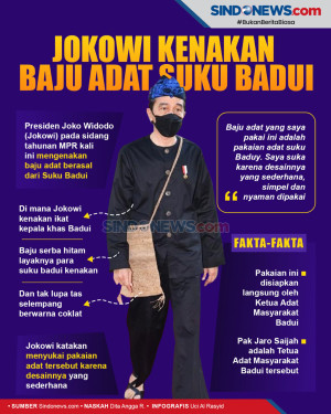 Sidang Tahunan MPR,...