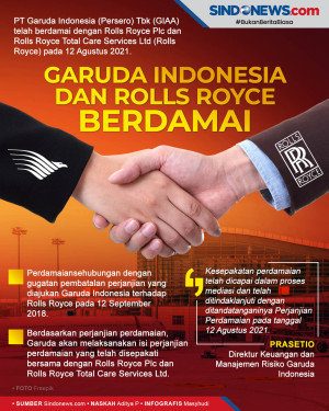 Garuda Indonesia dan...
