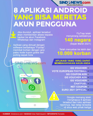 8 Aplikasi Android yang...
