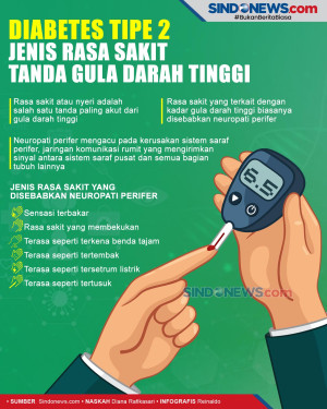 Jenis Rasa Sakit Tanda...