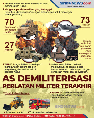 Cegah Jatuh ke Taliban...
