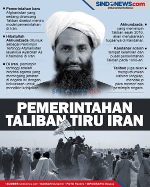 Akhundzada Pemimpin...