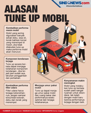 5 Alasan Mobil Perlu...
