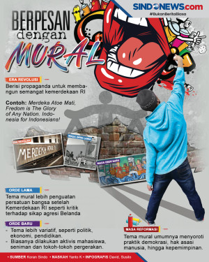 Mural Jadi Me­dia Efektif...