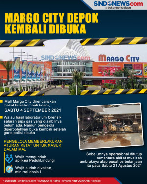 Garis polisi Sudah Dibuka,...