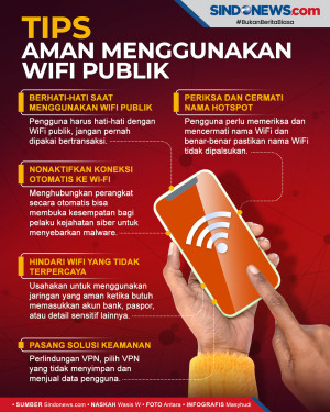 Selalu Waspada dan Berhati-hati...