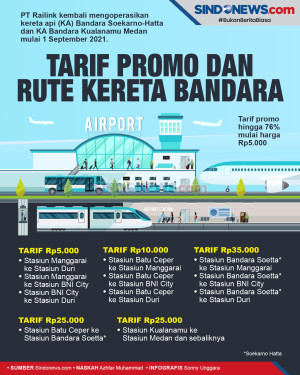Beroperasi Lagi, Cek...