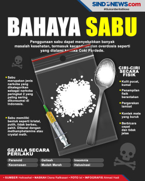 Coki Pardede Ditangkap...