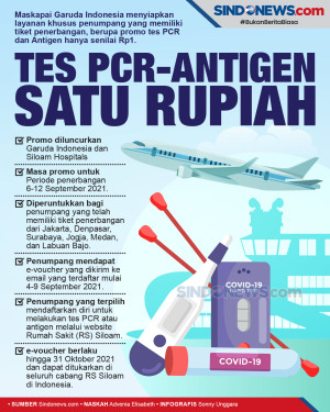 Tes PCR-Antigen Rp1,...