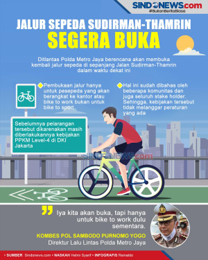 Jalur Sepeda Sudirman-Thamrin...