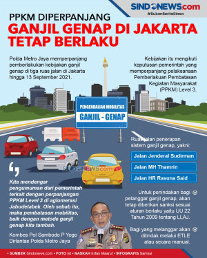 PPKM Diperpanjang, Ganjil...