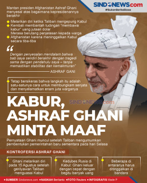 Kabur ke Luar Negeri,...