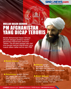 Dicap Teroris oleh PBB,...