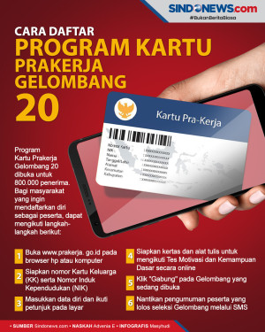 Cara Daftar Program...