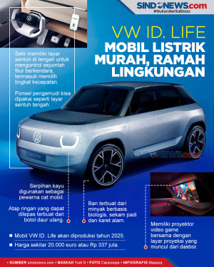 ID. Life, Mobil Listrik...