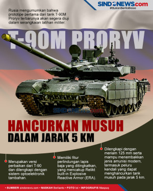 Tank T-90M Proryv, Mampu...