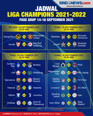 Jadwal Liga Champions...