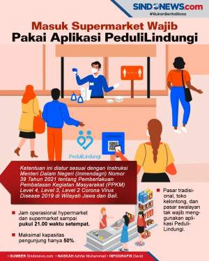 Masuk Supermarket Wajib...
