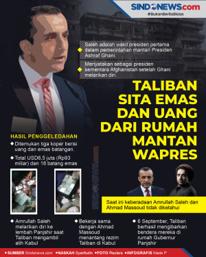 Taliban Sita Emas dan...