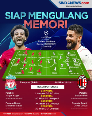 Preview Liverpool vs...