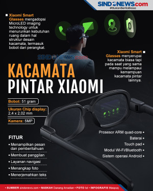 Jawab Kegagalan Google...