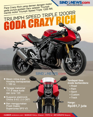 Goda Crazy Rich, Triumph...