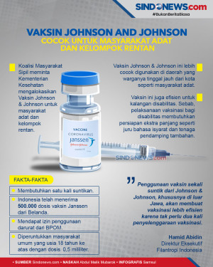 Vaksin Johnson & Johnson...