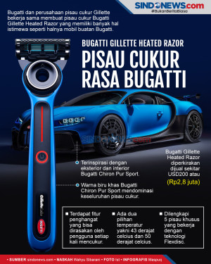 Tak Mampu Beli Mobil...