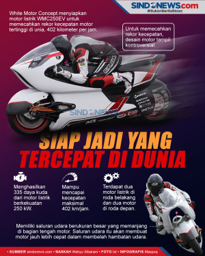 Motor Listrik Kontroversial...